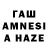 Бошки Шишки THC 21% Fake Username